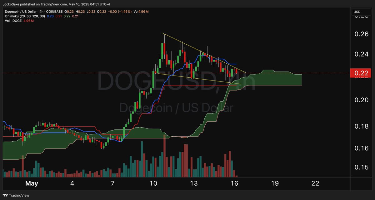 Jocko Saxe tweet media