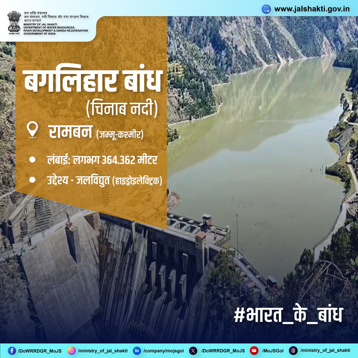 DoWRRDGR_MoJS's tweet photo. जम्मू-कश्मीर में 10 बांध (डैम)हैं। सलाल, बागलिहार, पकल दुल और अन्य बांध मिलकर देश को दे रहे हैं ऊर्जा, हरियाली और भविष्य की नई रौशनी!
#JammuKashmir #PowerOfWater #DamsOfIndia #BagliharDam #PakalDul #SalalDam #India https://t.co/hM6bvCnyjF