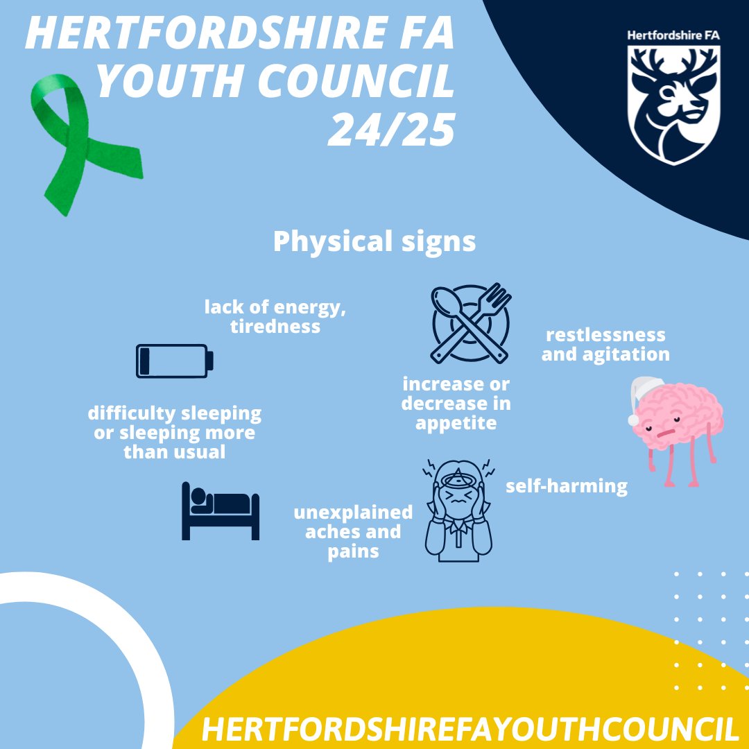 Hertfordshire FA Youth Council tweet media