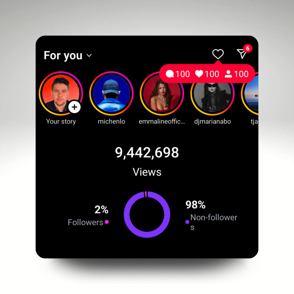 10 Million views (soon) 🥂🍾 organic growth, I broke the algorithm.

You can elevate your online presence without spending a dime, find out how right here: evecom.io/blog-single/cr…

#SMM #Viral #Instagram #SocialMedia #Trending #Marketing #Motivation