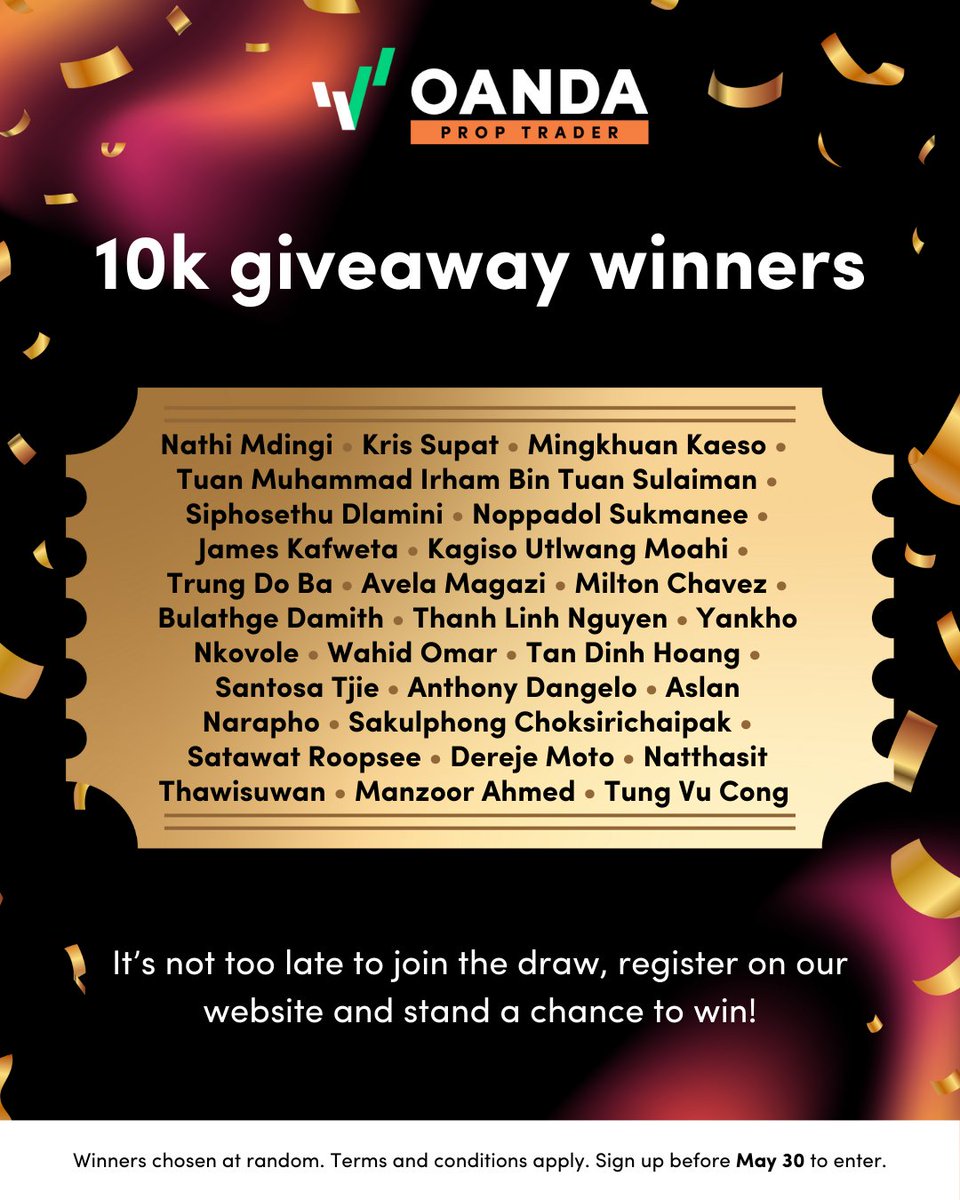 Congratulations to these 25 Giveaway WINNERS! It's not too late for you to join them. 

To enter the draw, simply open an OANDA Prop Trader account by 30 May 2025.

For more details bit.ly/3Z1CgzR

#SmarterTrading #TradingGiveaway #PropTrading #OANDAPropTrader