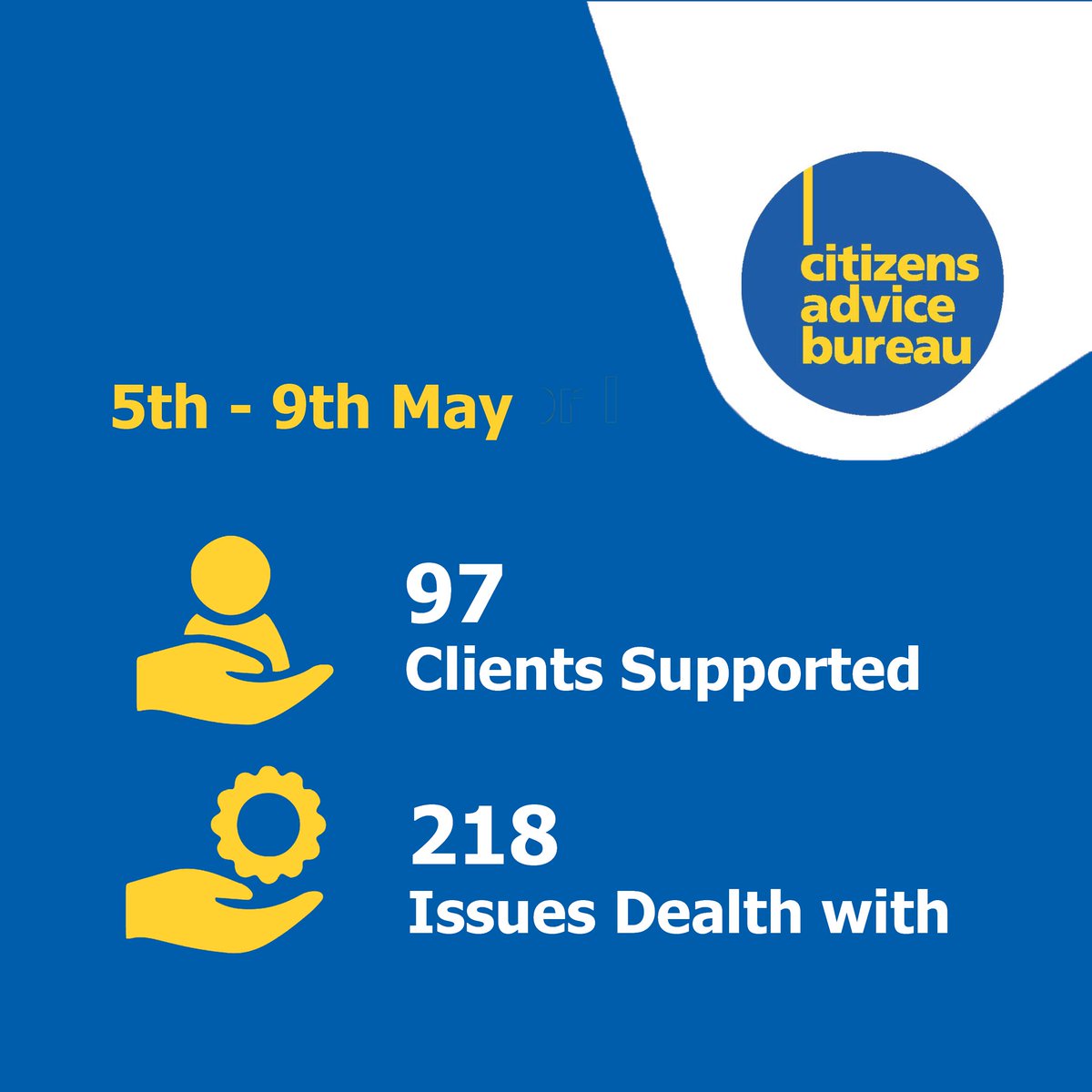 Our team helped 97 clients resolve 218 issues last week!
We're committed to providing our clients with free, impartial, and confidential advice on a range of issues. We're here to help!
#OurAdviceAddsUp #HereToHelp
