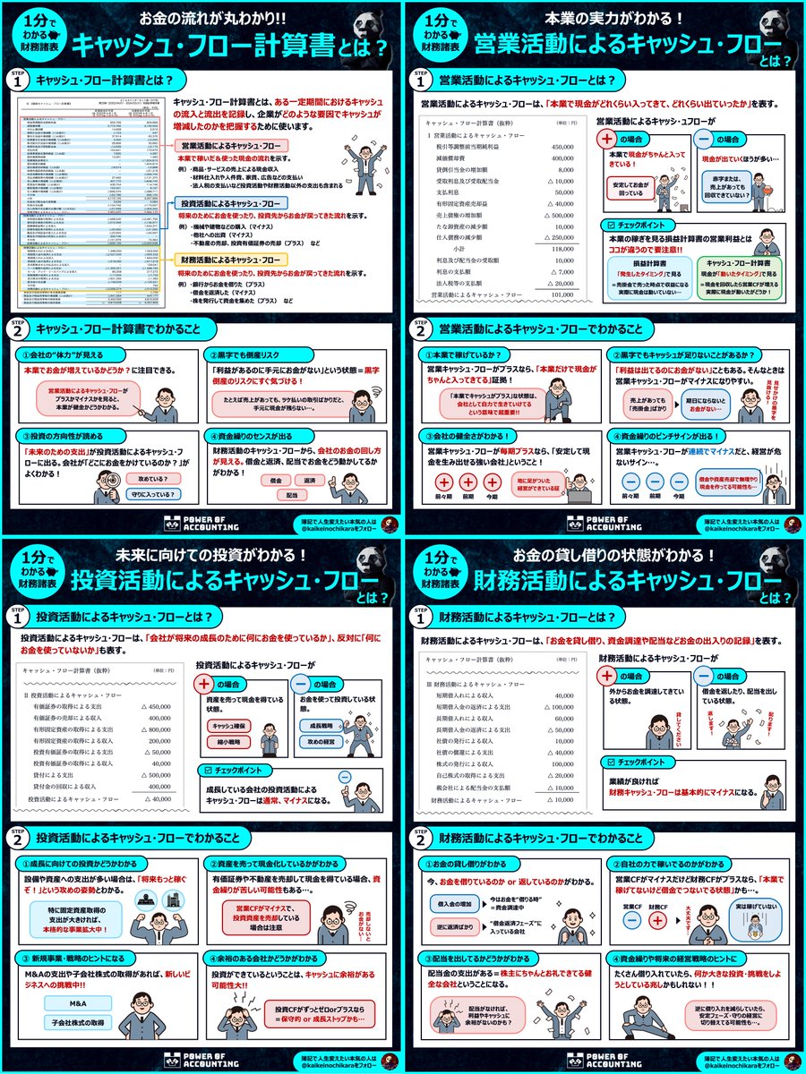 キャッシュ・フロー計算書は超重要なのに知らない人が多すぎる！！
