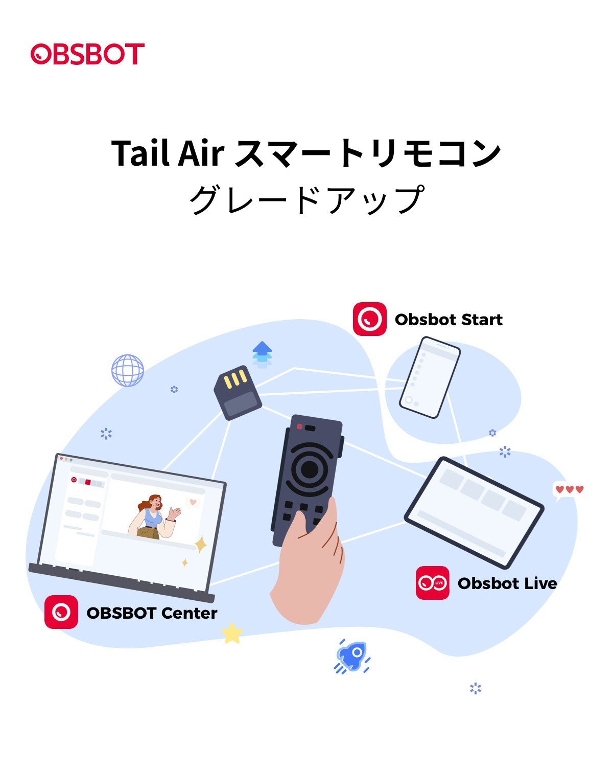 OBSBOT スマート・リモコン Amazon | OBSBOT スマートリモコン 2 OBSBOT TINYシリーズと互換