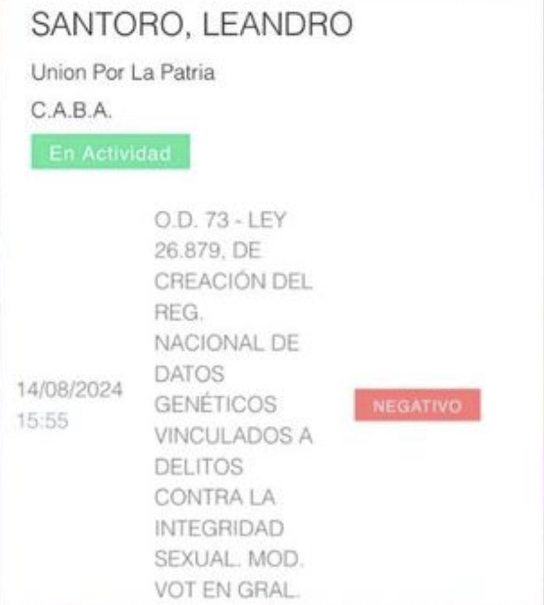 Así que Leandro Santoro votó en contra del Registro de Violadores, y a dos días de las elecciones quiere evitar que se difunda? Mira vos. Ahí tienen al amigo de Alberto, Massa y Cristina. Señores, hagan su magia. 👇👊🚬✌🏿