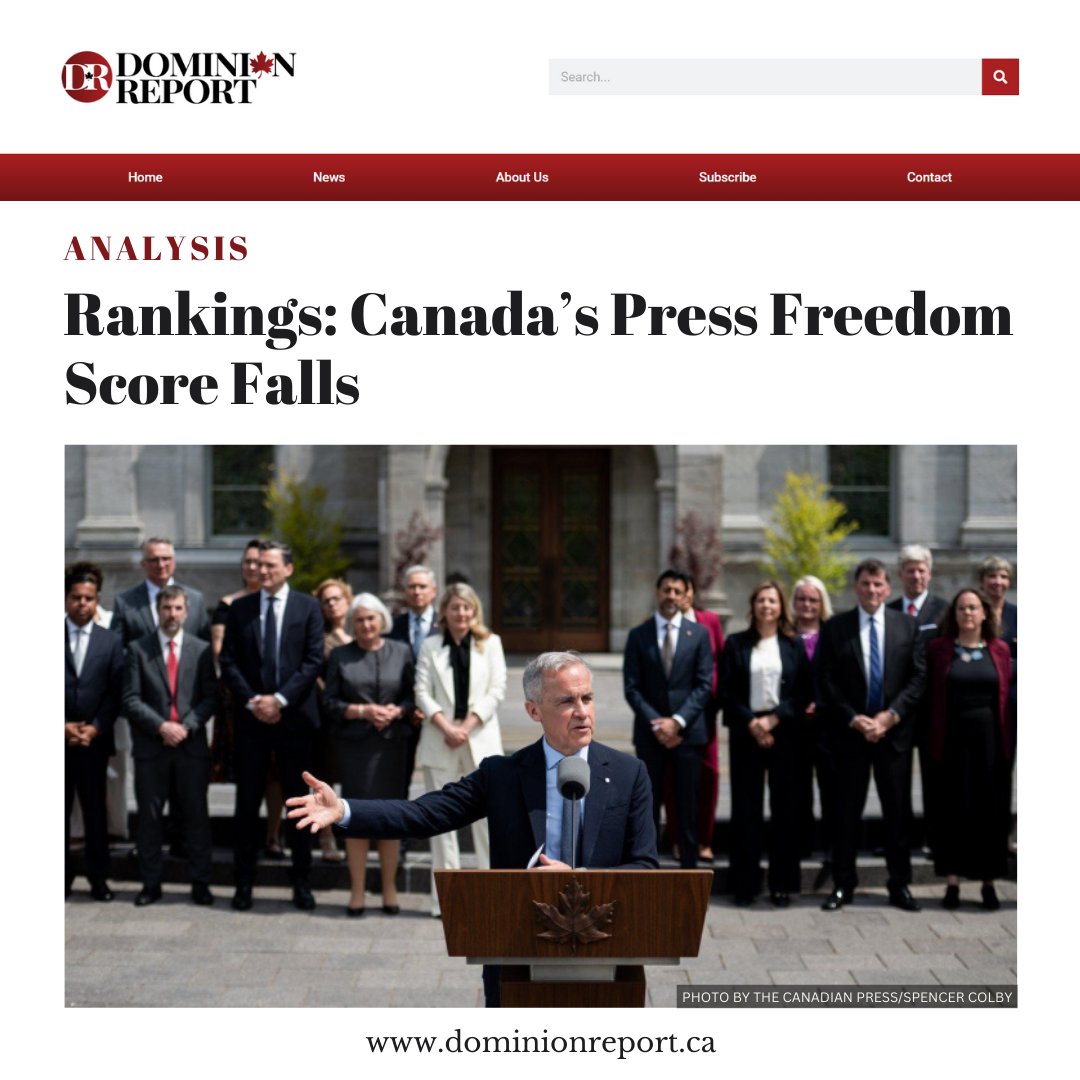 DominionReport's tweet image. Rankings: Canada’s Press Freedom Score Falls

The Story: Canada fell to 21st place in the 2025 World Press Freedom Index, down 7 spots in just one year, and 13 spots since 2015. Global scores fell across the board in the annual temperature-check from Reporters Without Borders,…