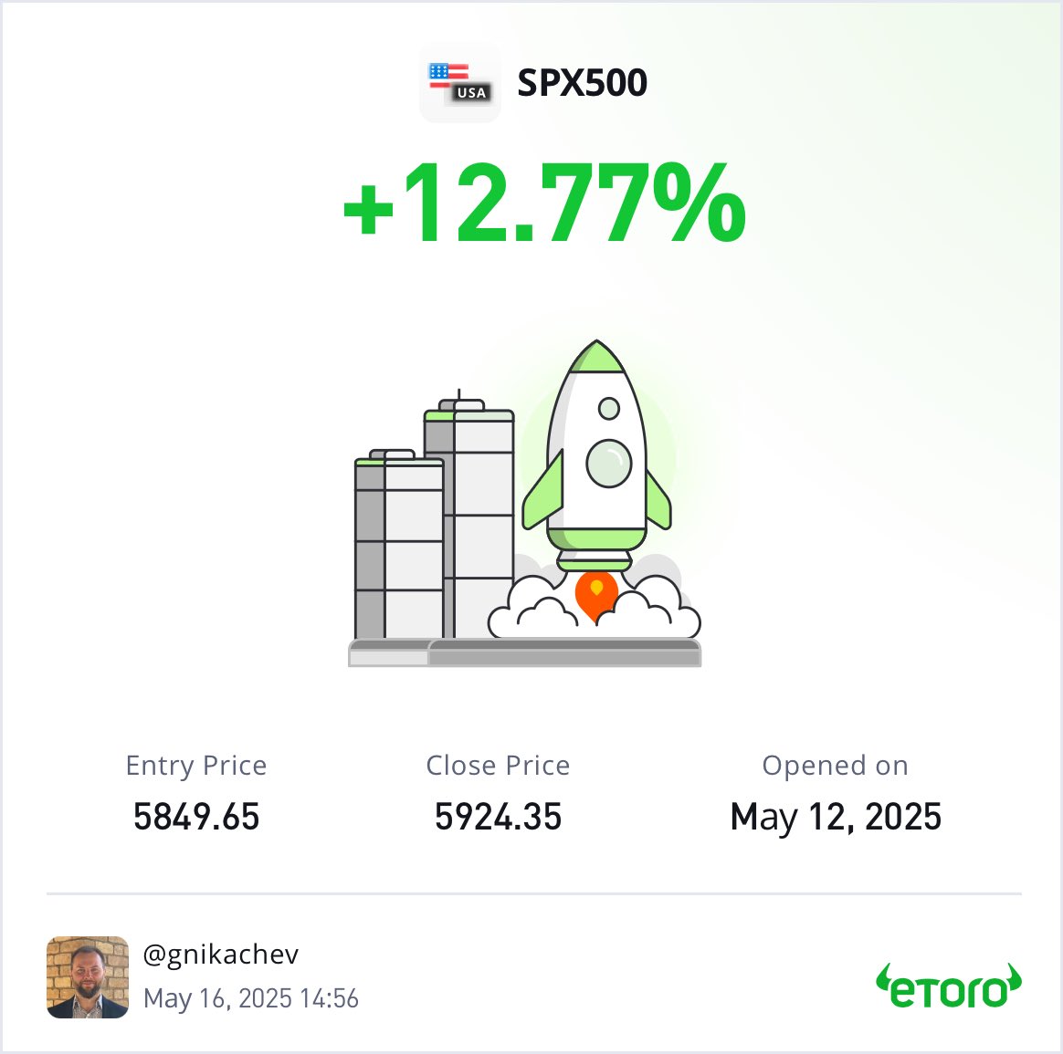 GNikachev's tweet photo. I just closed the trade at a profit of 12.77% https://t.co/IVyP5qg6D1 https://t.co/FIyH2DpB66