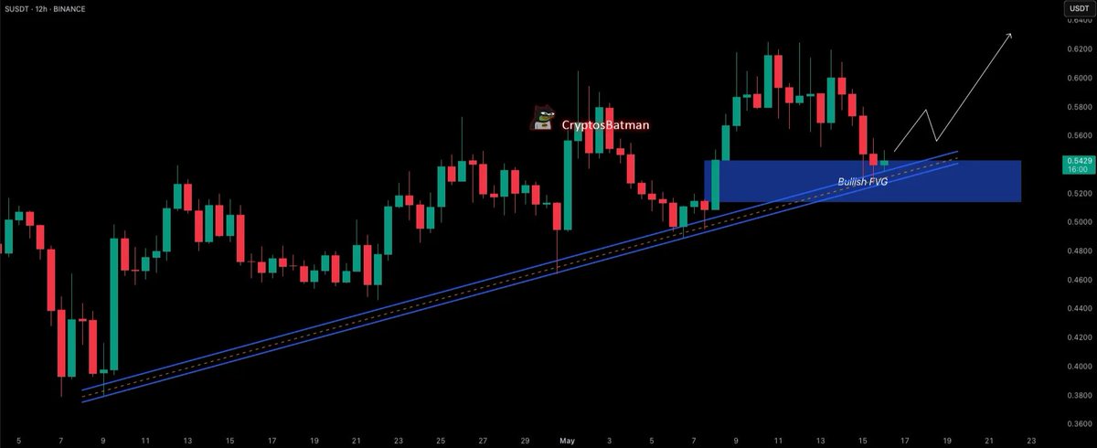 BATMAN ⚡ tweet media