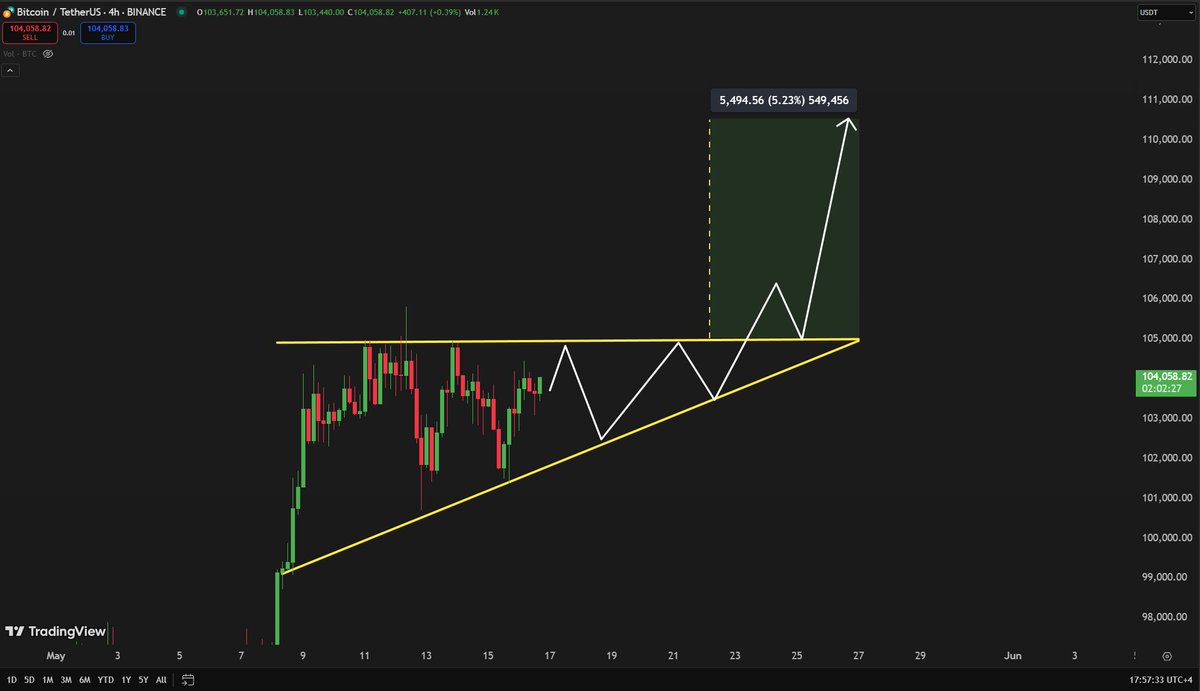Carl Moon 🌙 tweet media