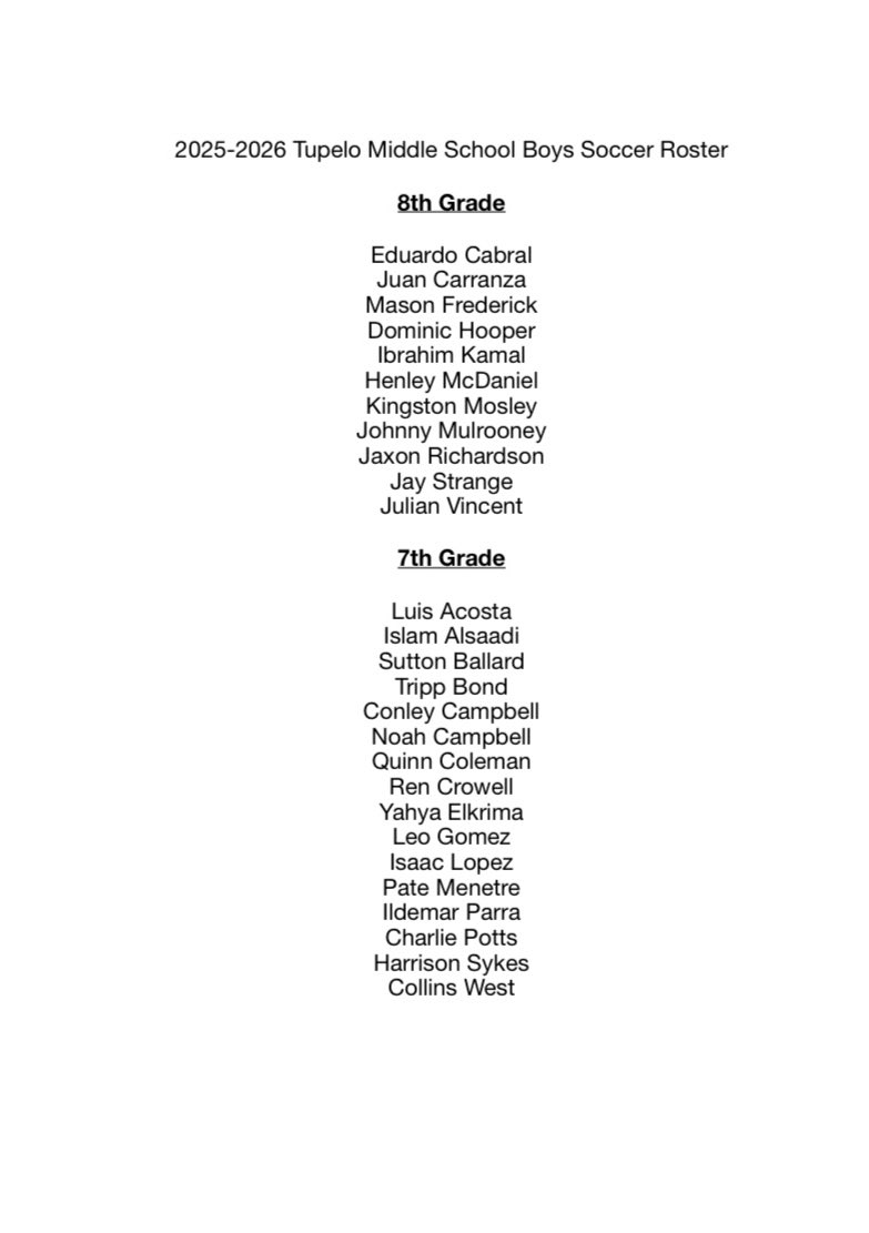 2025-2026 
Tupelo Middle School 
Boys Soccer Roster
