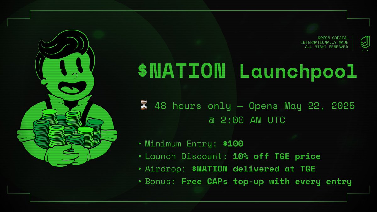 crestalnetwork's tweet photo. $NATION Launchpool is coming

💸 Get $NATION at a 10% discount
🧢 + Bonus CAPs
⏳ 48 hours only
🍕 you wanted in? This is your ticket to the party

Starts May 22, 2025 @ 2:00 AM UTC
No FOMO, just precision. https://t.co/7bHDKrIHiA