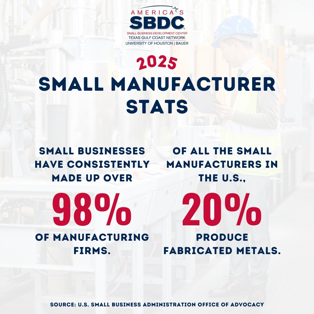From custom machining to metal fabrication, small businesses are powering innovation in manufacturing. In fact, approximately 98% of manufacturing firms are made up of small businesses! ⚙️  

#SmallBusiness #manufacturing #fabrication