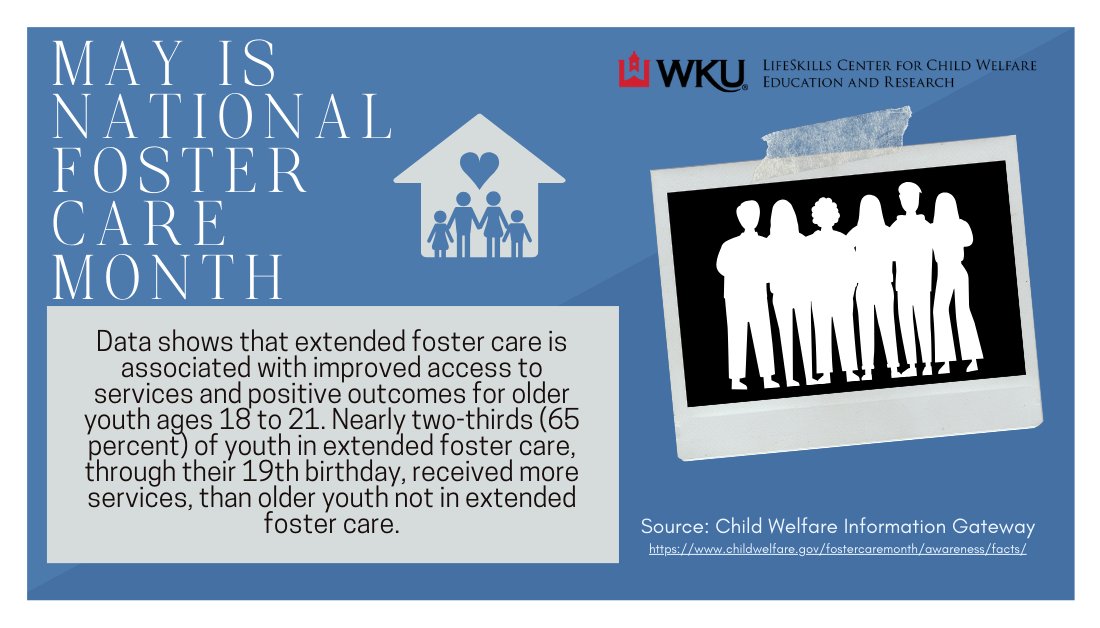 Center for Child Welfare Education and Research (@wkuchildwelfare) on Twitter photo Data shows that extended foster care is associated with improved access to services and positive outcomes for older youth ages 18 to 21. Learn more during #FosterCareMonth! #ChildWelfare
<a href="/KyDCBS/">Kentucky Department for Community Based Services</a> <a href="/CHHS_WKU/">chhs_wku</a> <a href="/LifeSkillsInc1/">LifeSkills, Inc.</a> <a href="/GriffithsPhD/">Austin Griffiths, Ph.D.</a> <a href="/wku/">Western Kentucky University</a> <a href="/ChildWelfareGov/">Child Welfare Information Gateway</a> Data shows that extended foster care is associated with improved access to services and positive outcomes for older youth ages 18 to 21. Learn more during #FosterCareMonth! #ChildWelfare
<a href="/KyDCBS/">Kentucky Department for Community Based Services</a> <a href="/CHHS_WKU/">chhs_wku</a> <a href="/LifeSkillsInc1/">LifeSkills, Inc.</a> <a href="/GriffithsPhD/">Austin Griffiths, Ph.D.</a> <a href="/wku/">Western Kentucky University</a> <a href="/ChildWelfareGov/">Child Welfare Information Gateway</a>