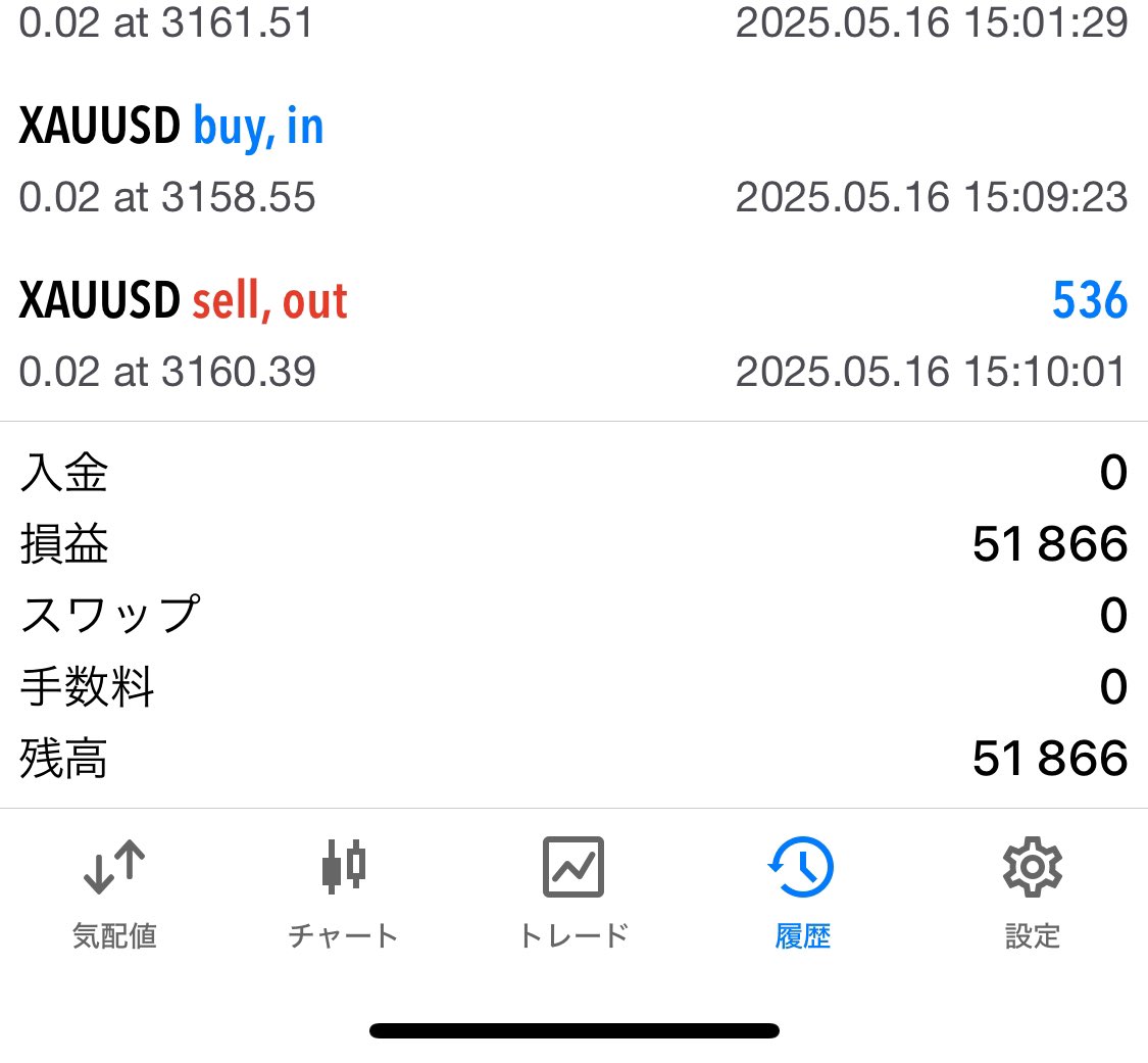 ゴールド投資家@FX自動売買研究室 tweet media