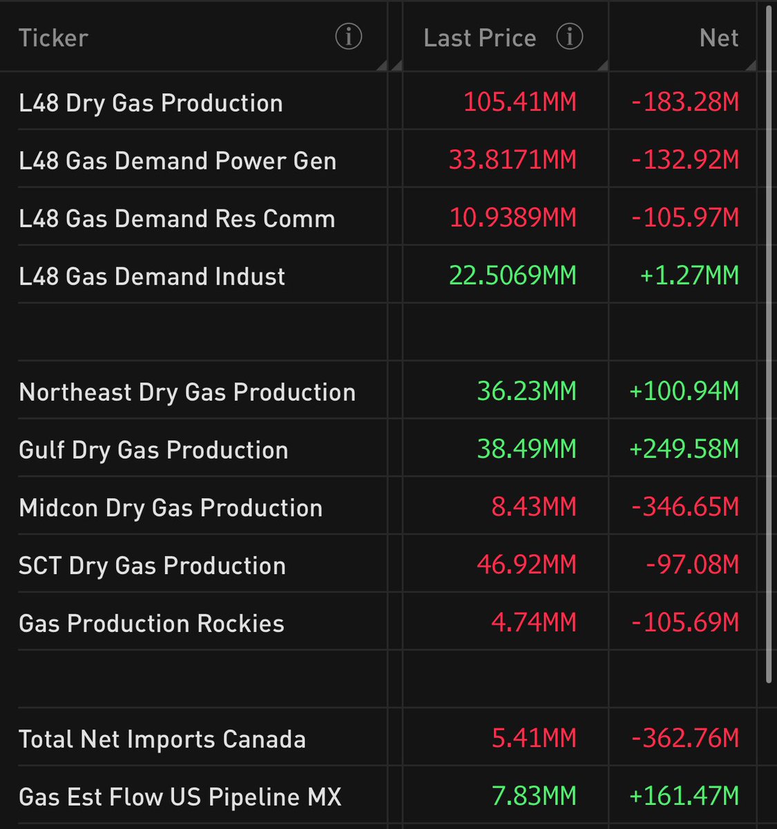 BabyGotGas tweet media