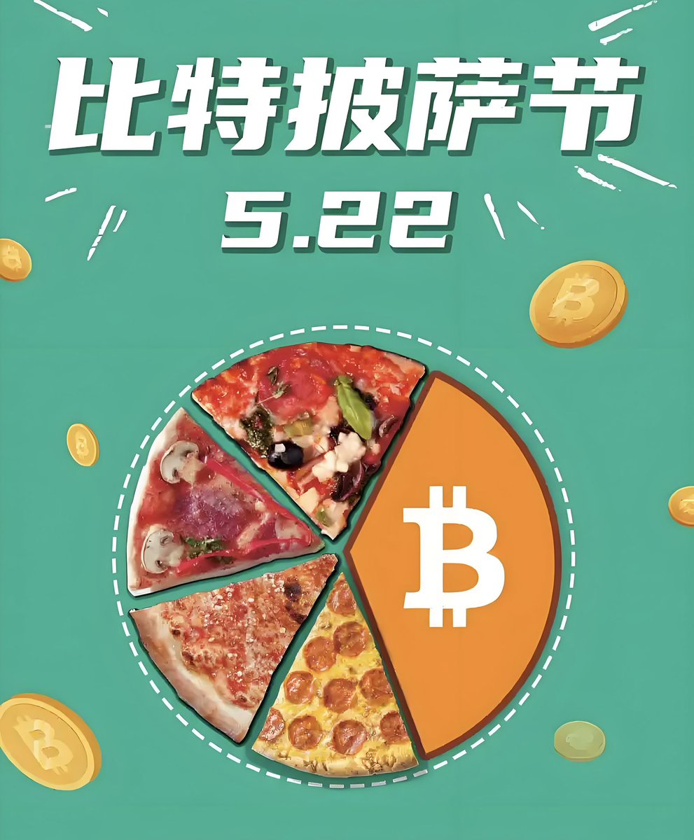 MemeKing2049's tweet photo. 比特币披萨节倒计时6天，你持有 $BTC 生态 #BRC20 协议首个五字符铭文披萨🍕 $pizza 吗？ https://t.co/6ylTTyQOod
