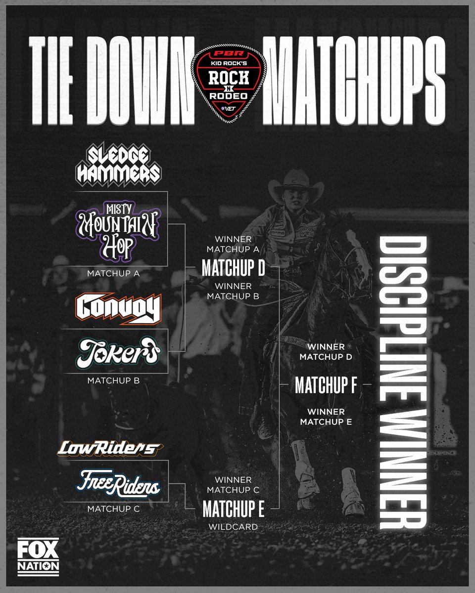 Kid Rock's Rock N Rodeo tweet media
