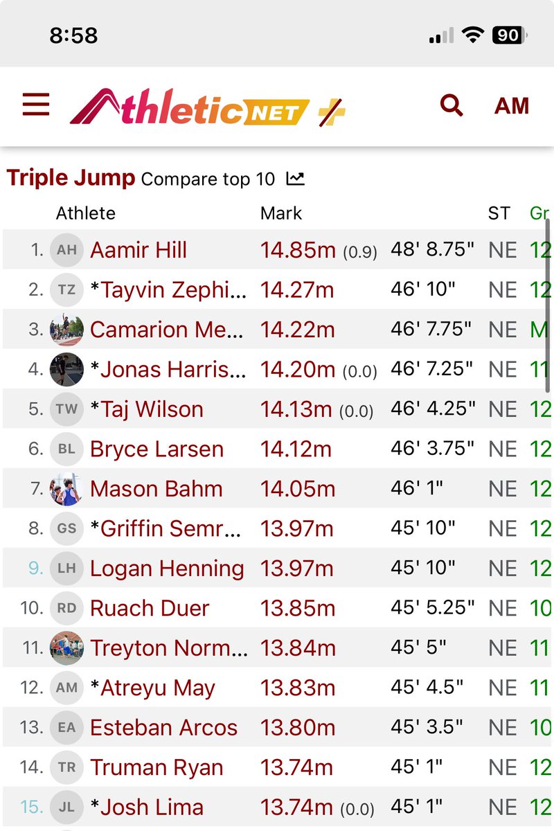 TreyRMay's tweet image. Burke Bound💥
New Triple Jump School Record🏆
45’ 4 1/2”✨
1st Class C
12th All-Class
New 400 PR
51.99🌪️
@KC_track @KCStarsFootball