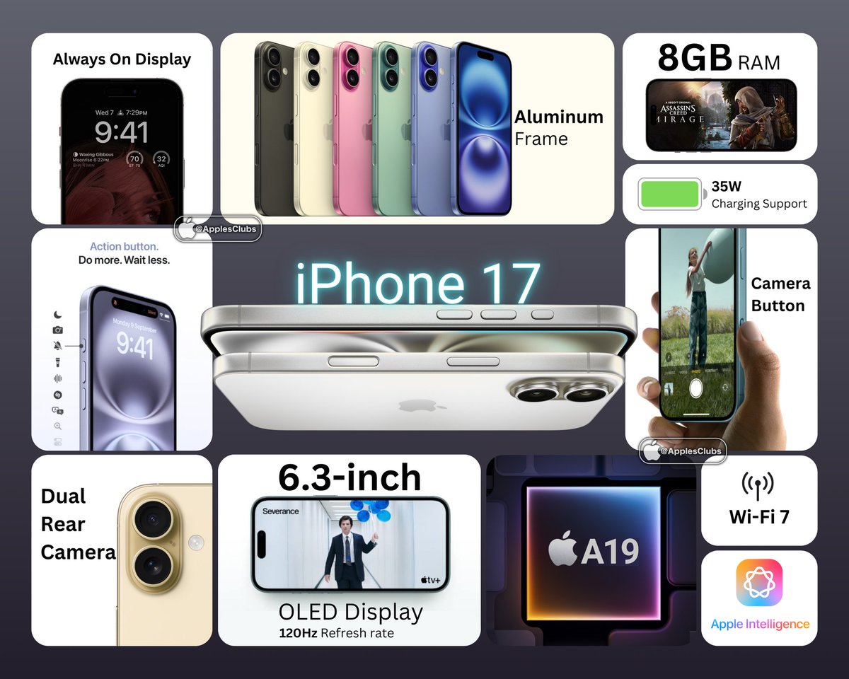 ApplesClubs's tweet photo. iPhone 17's Specs

What do you think? https://t.co/HRbGr5ywQq