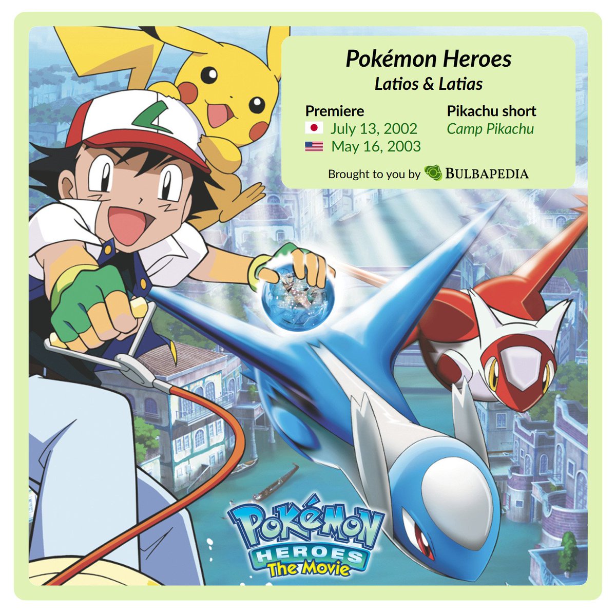 Pokemon Heroes Latios And Latias