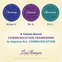 The values-based “Challenge. Solution. Invitation.™” communication framework was designed to amplify your copy, marketing messages, and all business communications (including conversations).  Have you tried it?