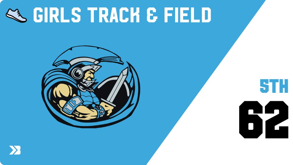 Girls Track &amp; Field (Varsity) Score Posted - WACO Warriors place 5th with a score of 62 in 1A State Qualifying WACO. gobound.com/ia/ighsau/girl…