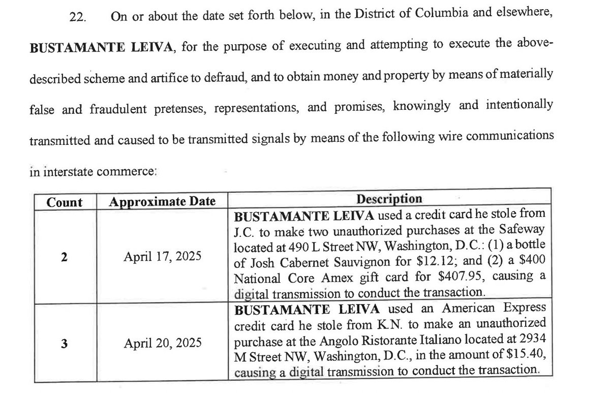 kyledcheney's tweet image. JUST IN: Superseding indictment against Kristi Noem purse-snatched — signed by U.S. Attorney Pirro — indicates the thief used her card to make a $15.40 purchase. storage.courtlistener.com/recap/gov.usco…
