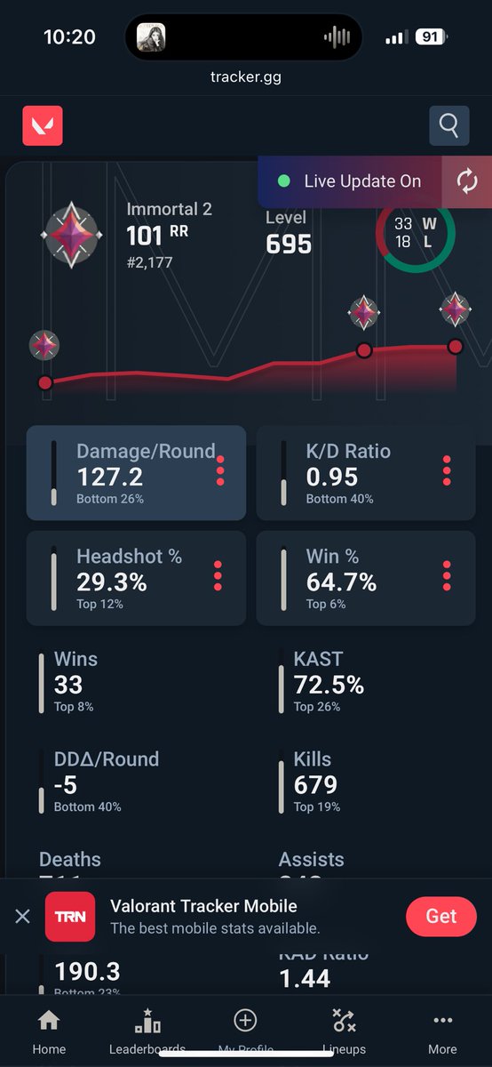 zookiknee's tweet photo. After hitting Immortal I can confidently say Im ready to compete... dont put me in the servers. The world aint ready to watch me go -20 against diamonds https://t.co/vAJ0x7t5mp