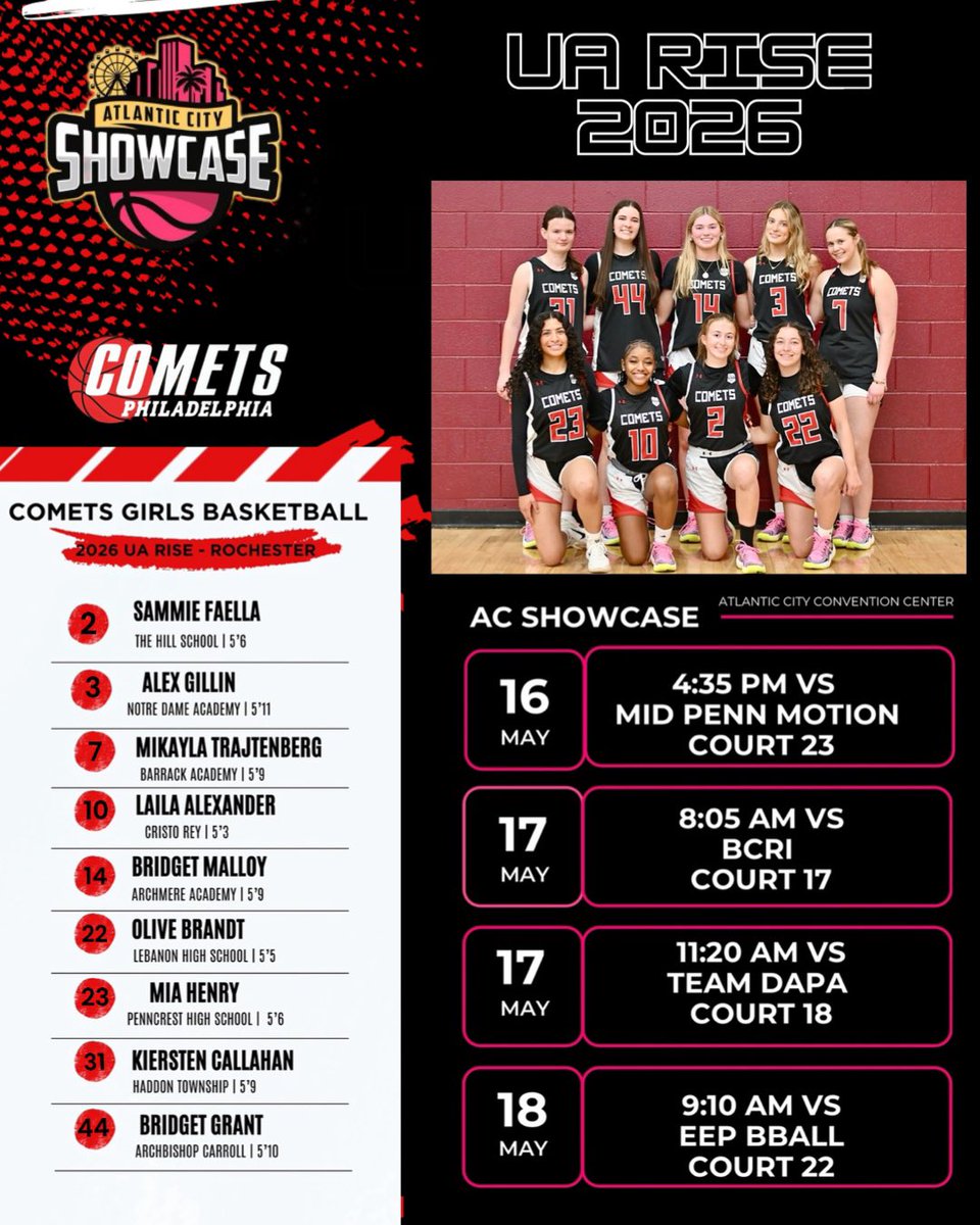 Can’t wait to play with my team in Atlantic City this weekend! Here’s our schedule <a href="/CometsBallers/">Comets Basketball</a> <a href="/coachrochester/">Sean Rochester</a>