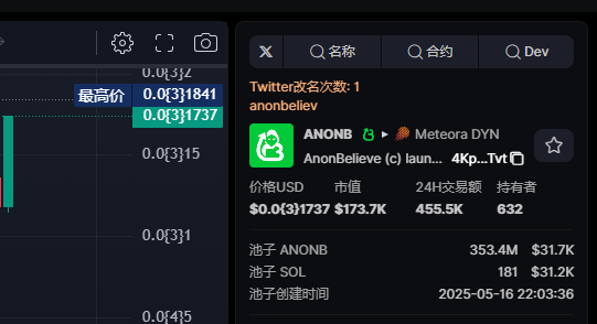 金狗王 tweet media