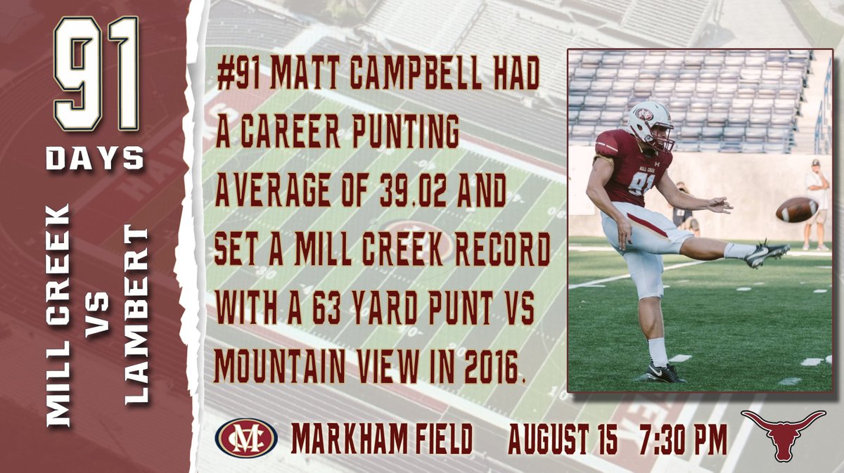 Mill Creek Football tweet media
