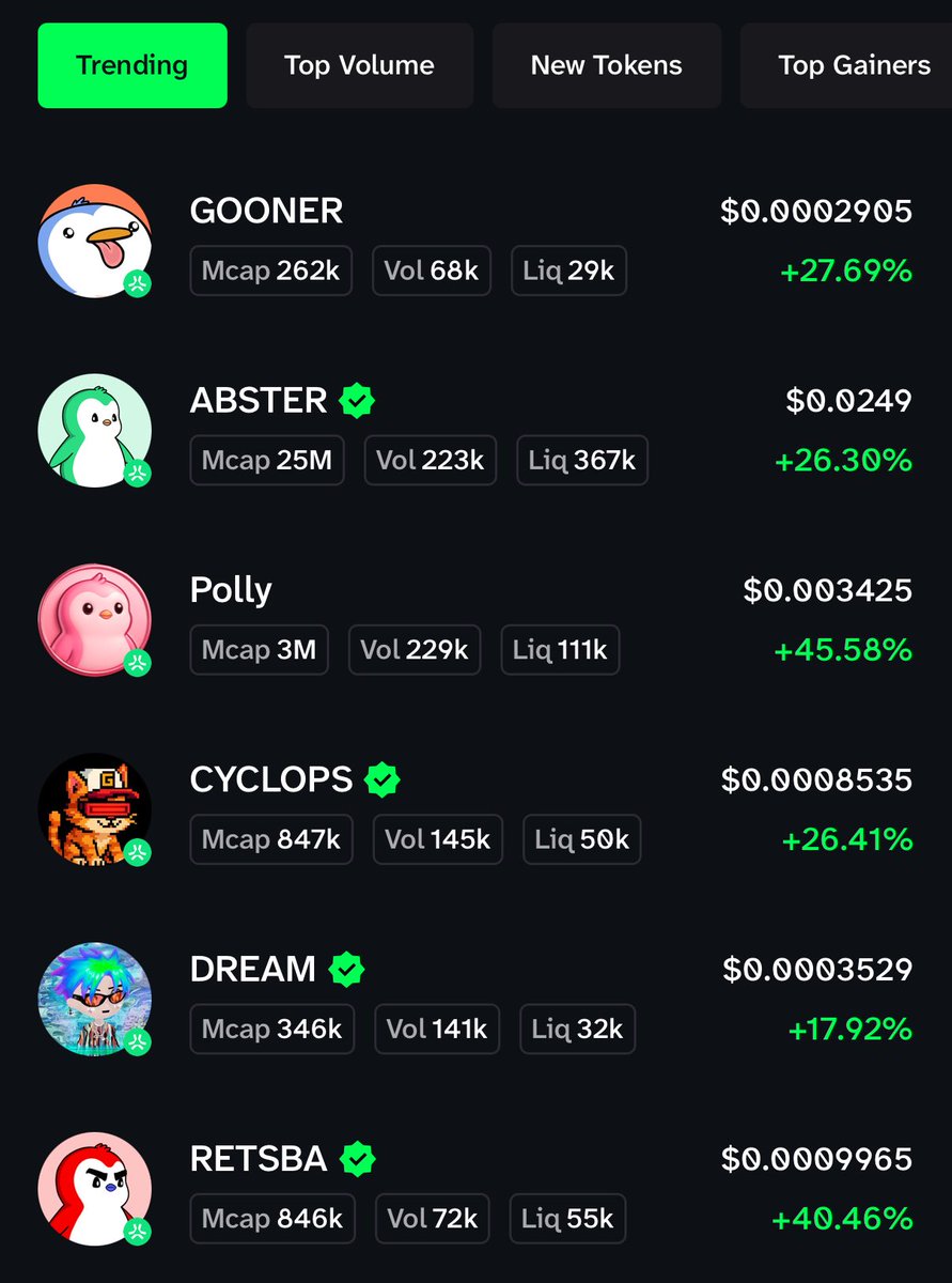SlingshotCrypto's tweet image. Top trending Abstract tokens on Slingshot