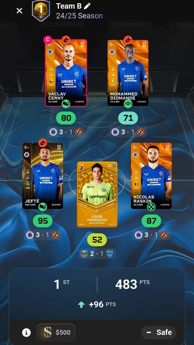 Please tell me this holds and no more changes? Says 100% complete or is there a possibility it drops?   Would be my first ever win and a huge one at that    only my 2nd podium too