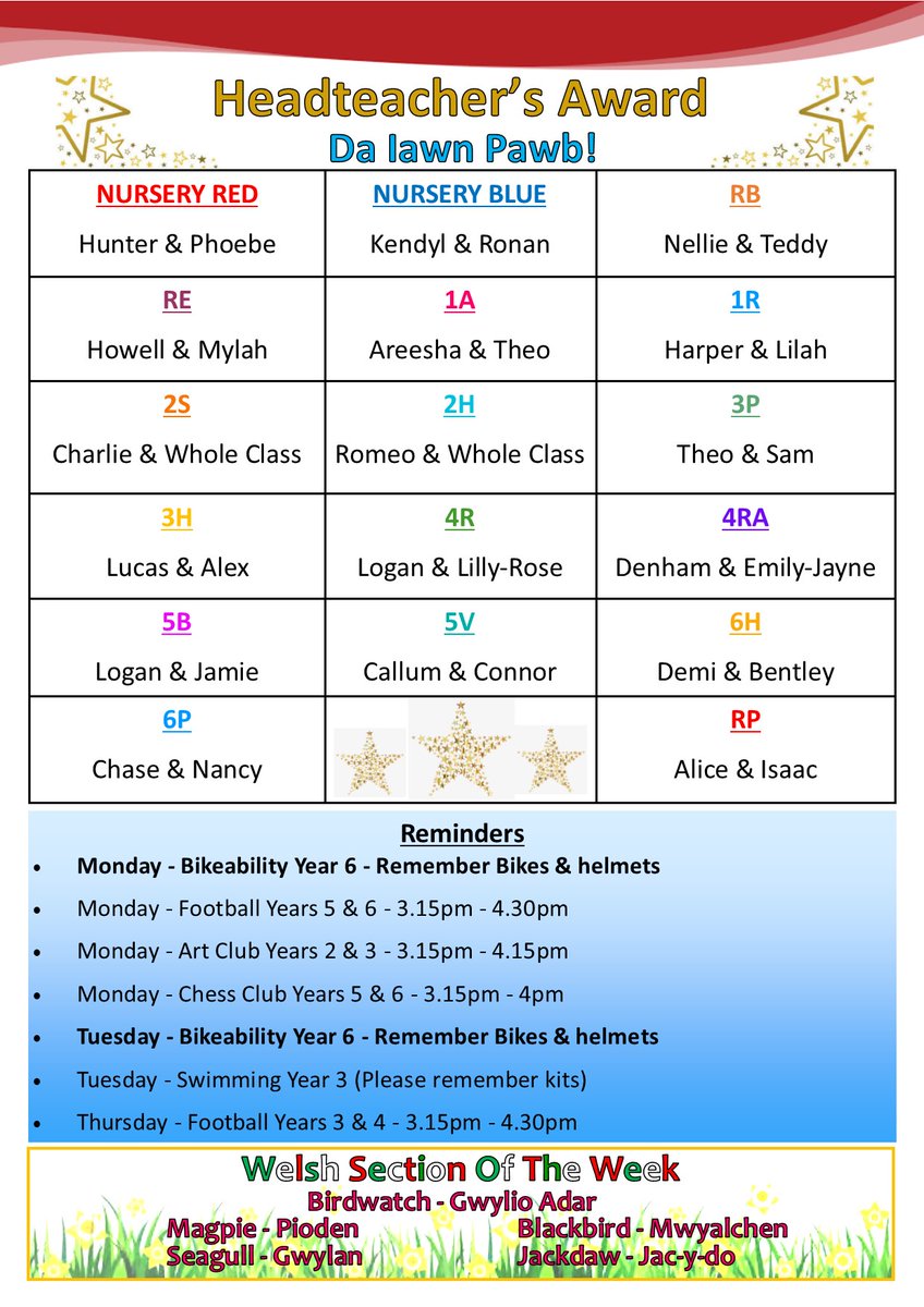 Here is this week's Newsletter ⭐️