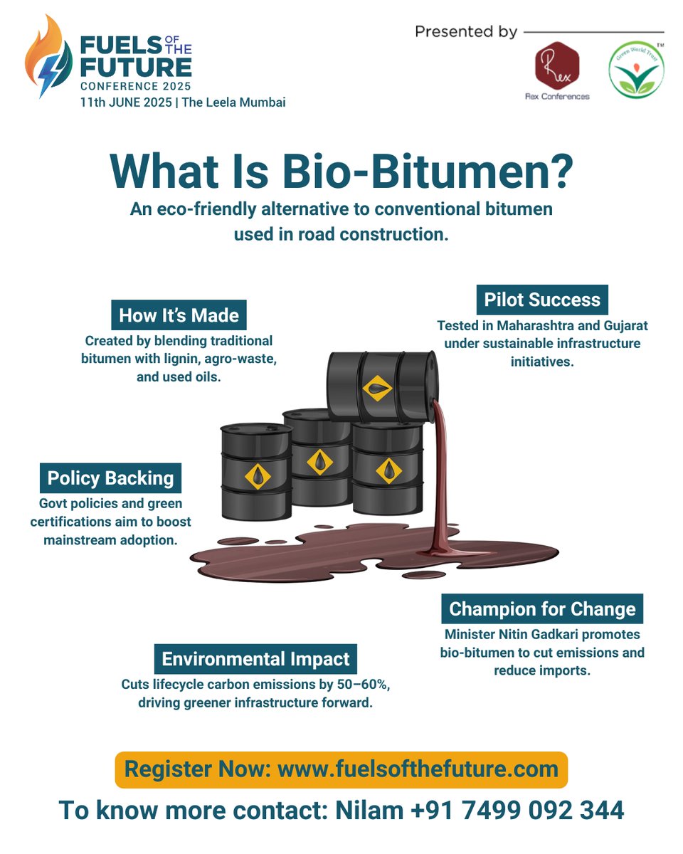 FuelsManagement's tweet image. Paving the way to sustainability 🌱
A bio-based alternative to petroleum bitumen—lower emissions, renewable sources, and no compromise on performance.
🔗 Register now at: fuelsofthefuture.com
#rexfuels #rexconferences #BioBitumen #GreenRoads #FuelsOfTheFuture #conferences