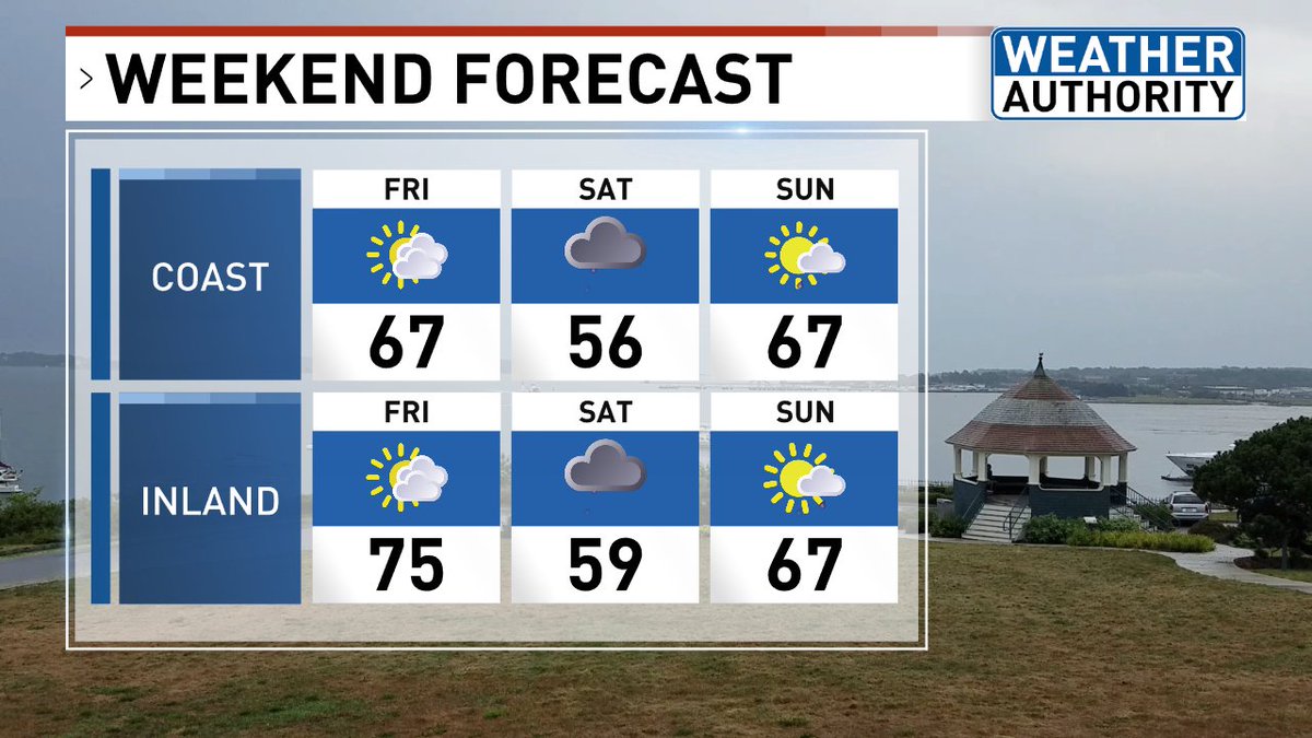 EmilyWGME's tweet image. SATURDAY FORECAST..

Much of New England will face a thunderstorm threat for Saturday as a marginal risk in place. Maine, however, will potentially see a few storms move through Saturday PM if we tap into enough sun.

#WeekendForecast