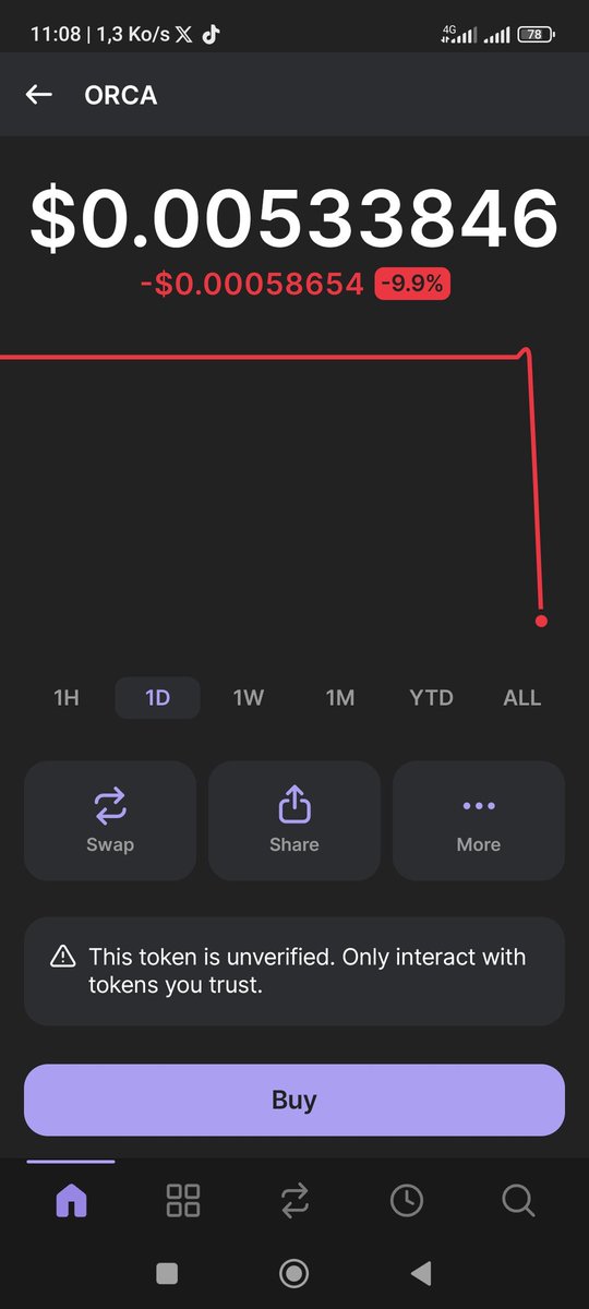 MidoBrasco's tweet photo. @Abod_crypto هاهاهها وات ذفاااك برو 🤣 https://t.co/mn62yNdvRA