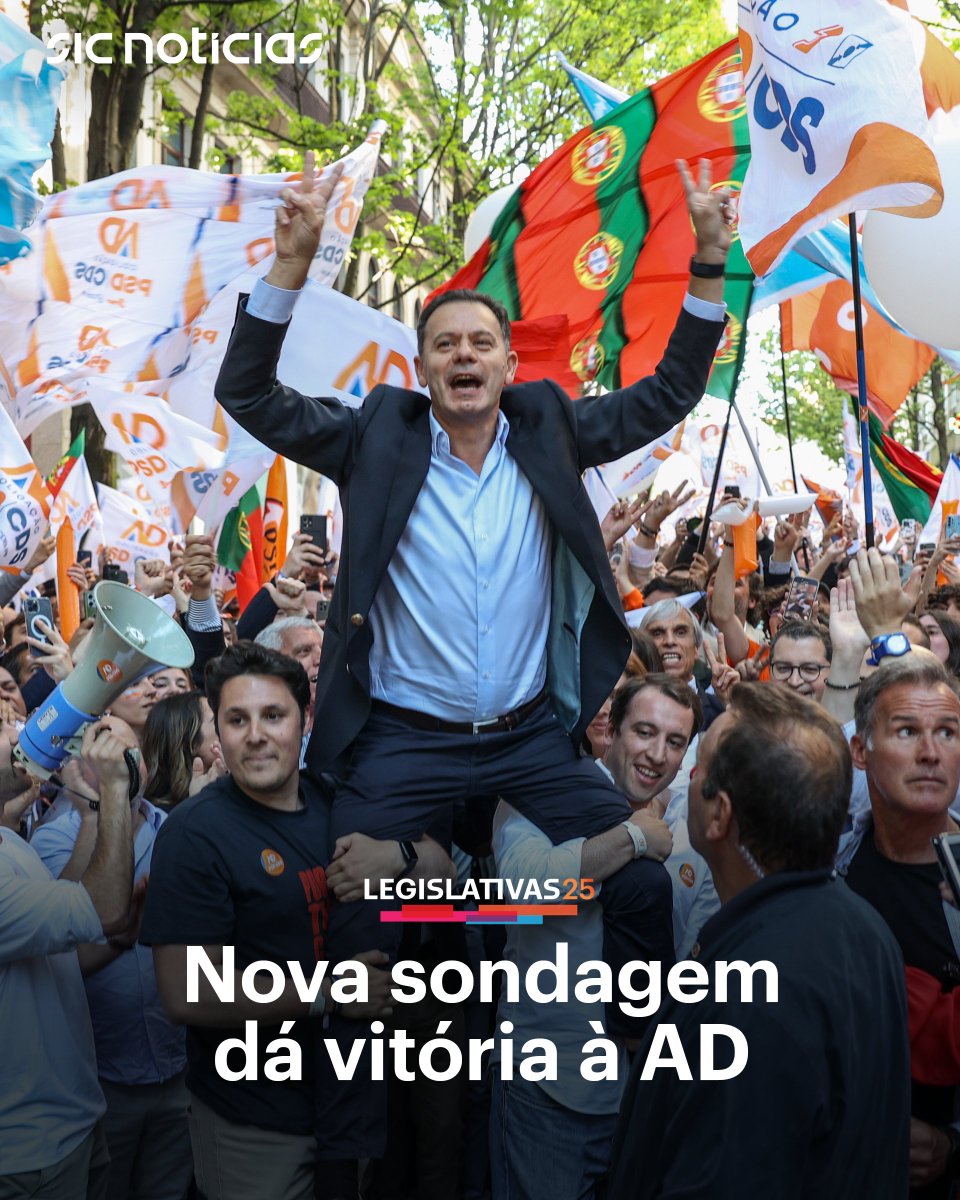 A última sondagem da Universidade Católica para a RTP, Antena 1 e jornal Público dá uma vitória à Aliança Democrática com uma vantagem de 8% face ao Partido Socialista (PS).

Saiba mais aqui: bit.ly/4mo2x5G