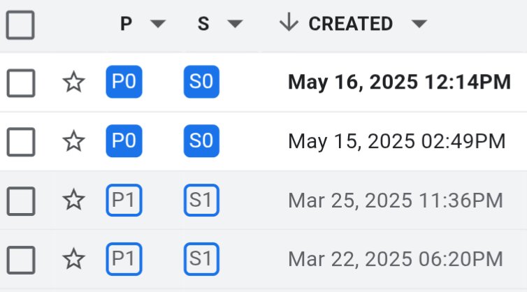 Small update today...