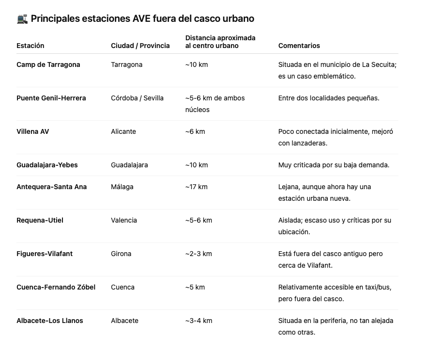 RuralxData tweet media