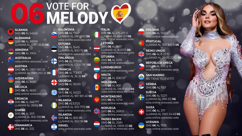 #06 VOTE FOR MELODY 🇪🇸 ! 🌍

If you live outside of Spain… remember that you can vote for Spain, <a href="/soyyomelody/">Melody Oficial</a> and #ESADIVA !

📲 You can vote until tonight at 11:59 p.m. and tomorrow in the Grand Final.

#Eurovision2025 #Spain12Points