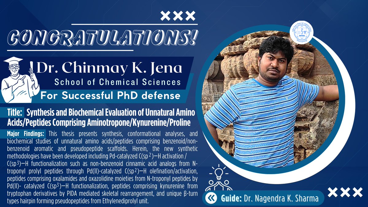 Kudos to Mr. Chinmay K. Jena from SCS-NISER on successfully defending his Ph.D. thesis, "Synthesis and Biochemical Evaluation of Unnatural Amino Acids/Peptides Comprising Aminotropone/Kynurenine/Proline," guided by Dr. Nagendra K. Sharma!
His Publications: tinyurl.com/n2ddhkt4