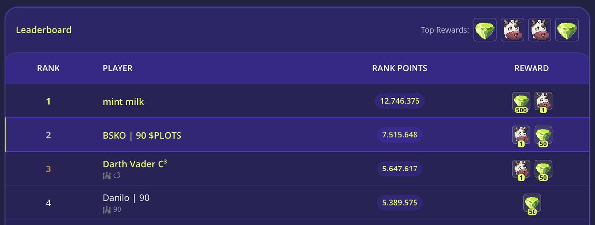 BSKO | CODE: BLUE 🔴 tweet media