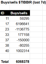 Cryptor ⚡️ tweet media