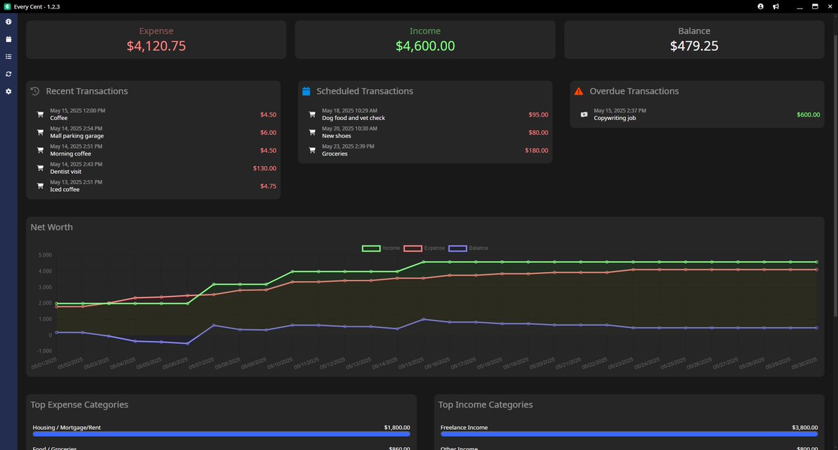 Every Cent v.1.2.3
Meet the new main screen - the Dashboard. Instantly see your current balance, income and spending breakdown, as well as recent, upcoming, and overdue transactions. Get a clear snapshot of your finances the moment you open the app.
sketchman-studio.com/posts/every-ce…