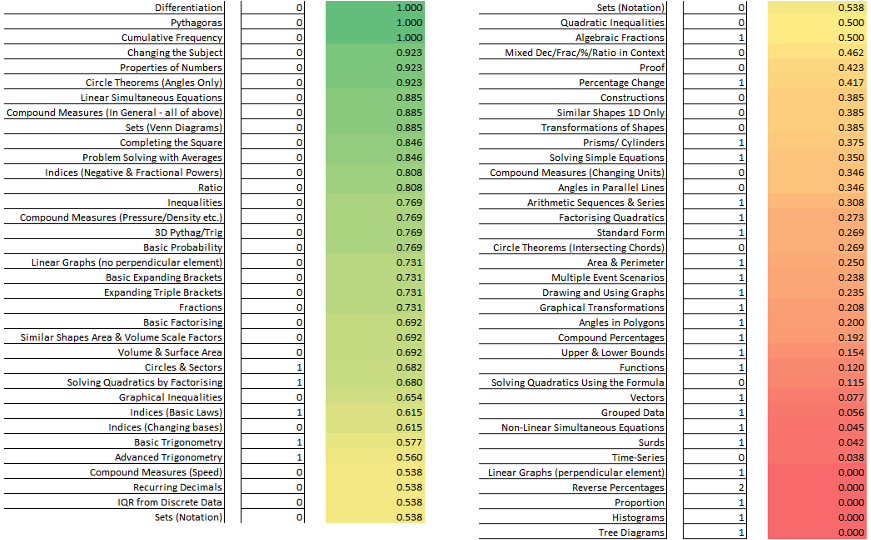 Westie's Workshop tweet media