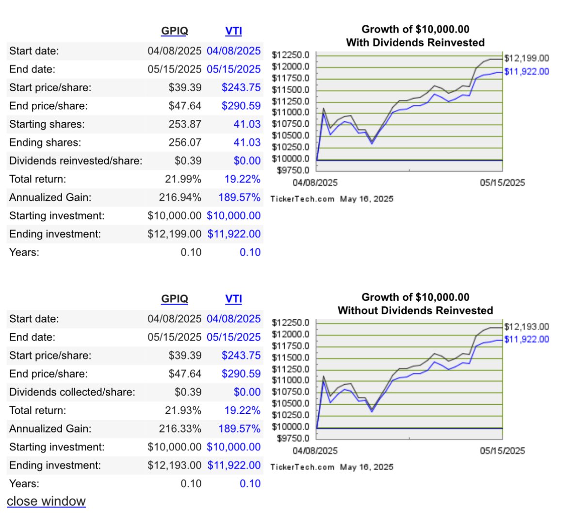 Bryant Quick tweet media
