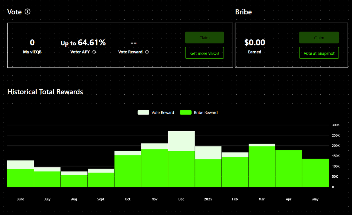 Pendle Intern tweet media