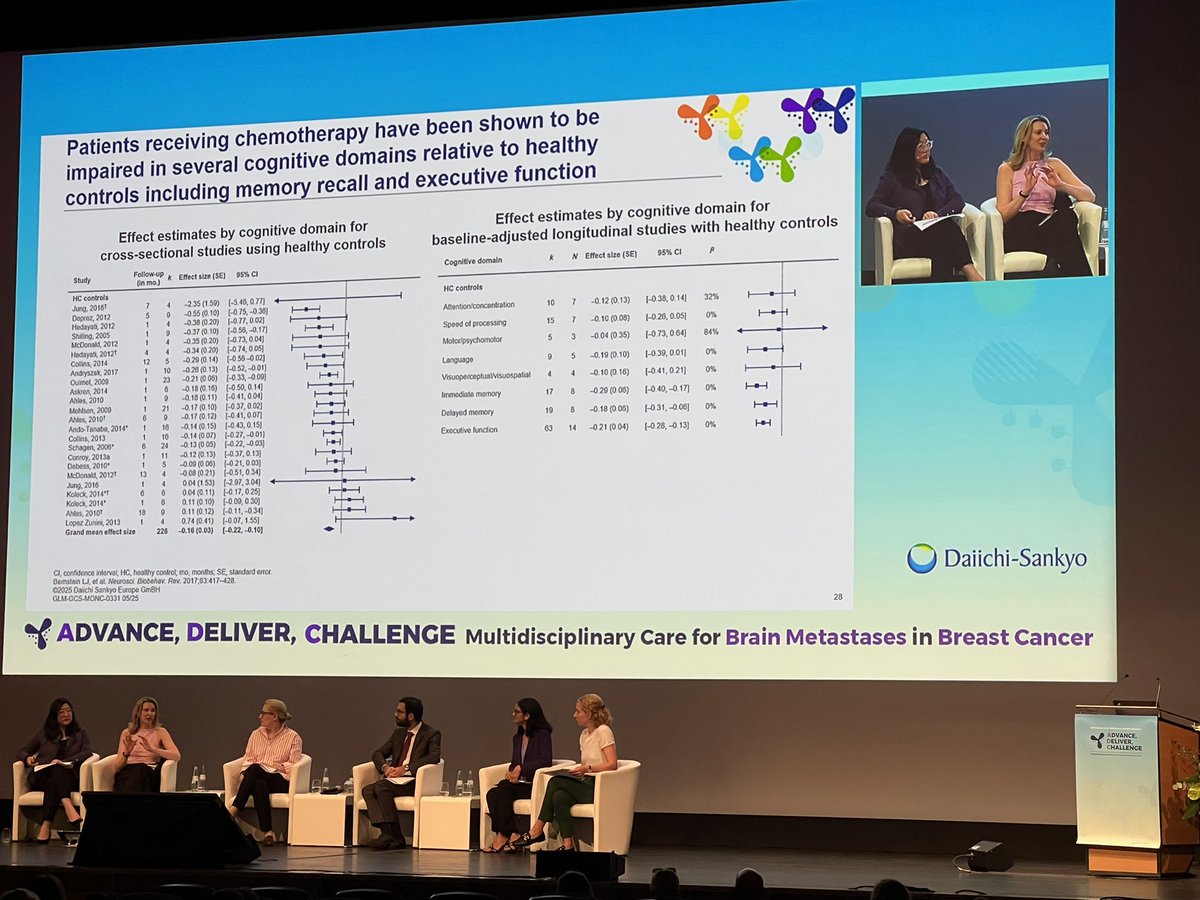 Janice Cowden (@janicetnbcmets) on Twitter photo <a href="/christeeny513/">Christine Hodgdon</a> reminds panelists that patients receiving WBR are often excluded from future #clinicaltrials.
Also, panelists discuss potential for cognitive deterioration associated with WBR.
#esmobreast2025 <a href="/christeeny513/">Christine Hodgdon</a> reminds panelists that patients receiving WBR are often excluded from future #clinicaltrials.
Also, panelists discuss potential for cognitive deterioration associated with WBR.
#esmobreast2025