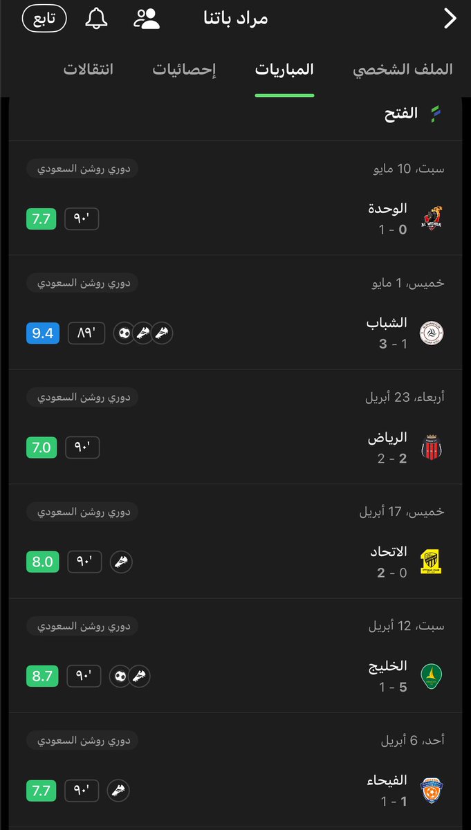 itexri's tweet photo. مراد باتنه اخر ست مباريات؟ 
ويلعب قدام كوليبالي

ياربي سترك استرنا https://t.co/8xTDttAn1j